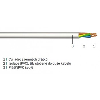 H05VV-F 3G0,75 Provedení 