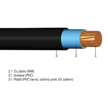 1-YY-J 1x25 zel./žl.